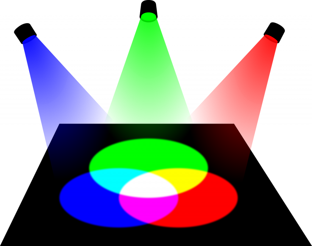 Image Of Three Stage Lights Of Different Colors Projecting - Additive Color (1024x809)
