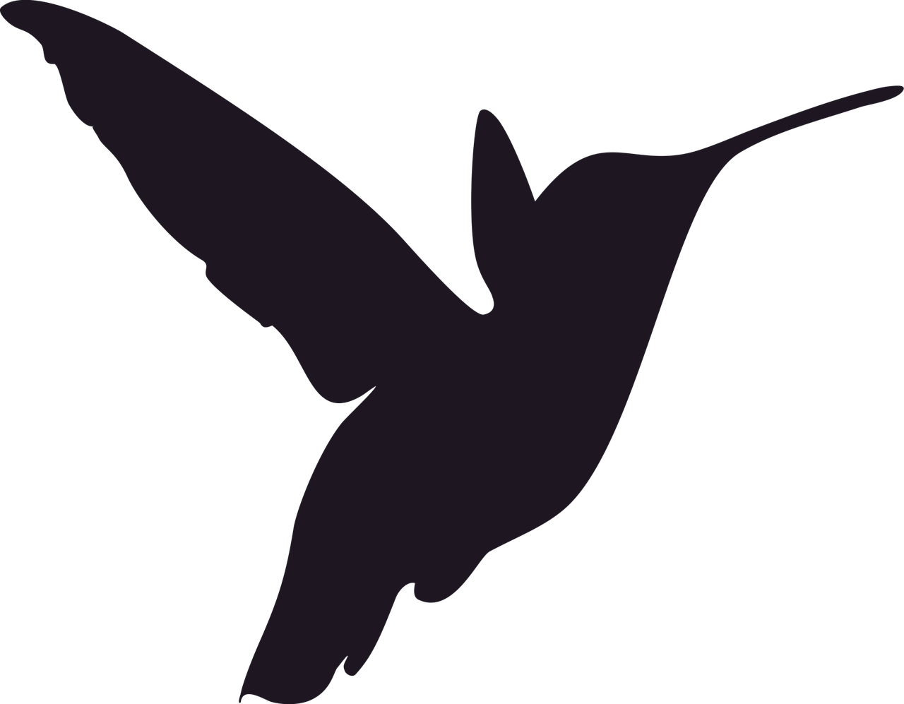 Silhouette Hummingbird Bird Png Image - Hummingbird Stencil (1280x997)