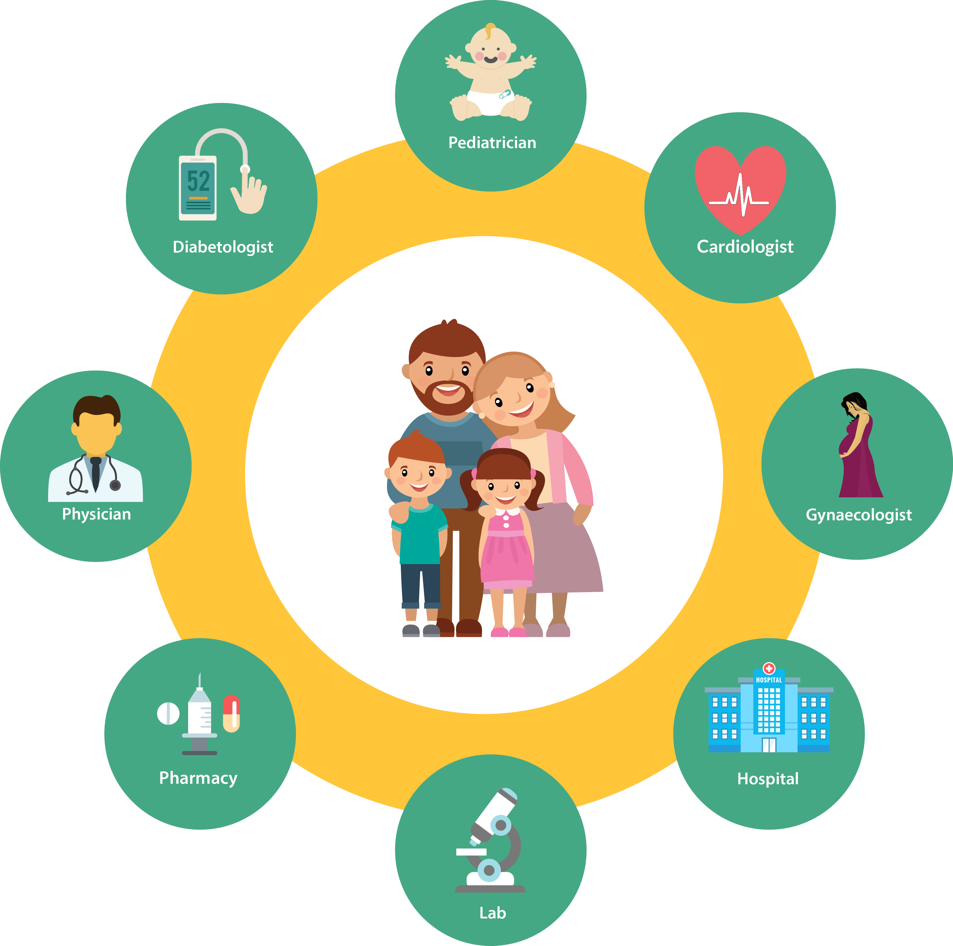 Give Your Family The Gift Of Trusted Care - Give Your Family The Gift Of Trusted Care (3699x3673)
