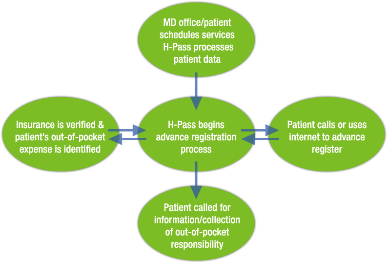 Proven Benefits Of Circuit Training (800x537)