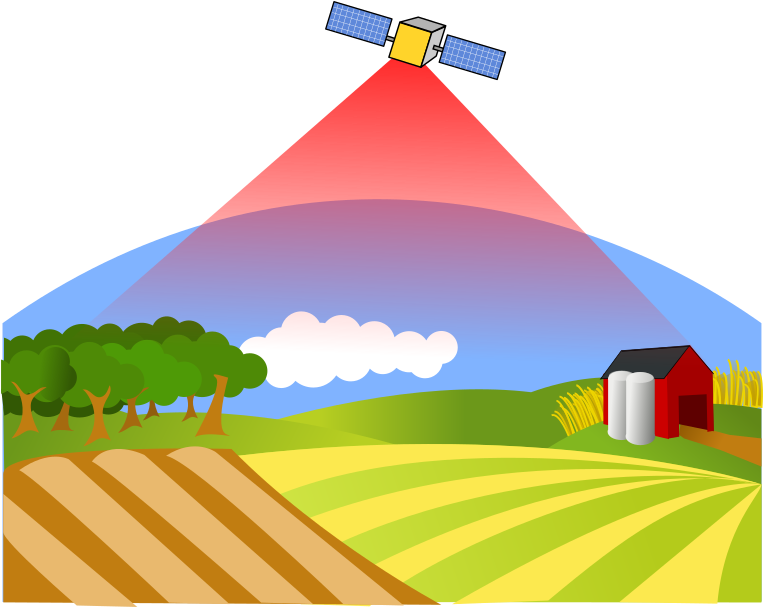 Medium Image - Remote Sensing Clipart (800x644)