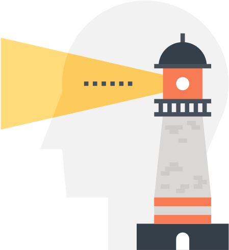 Perspective - Behavior (550x550)