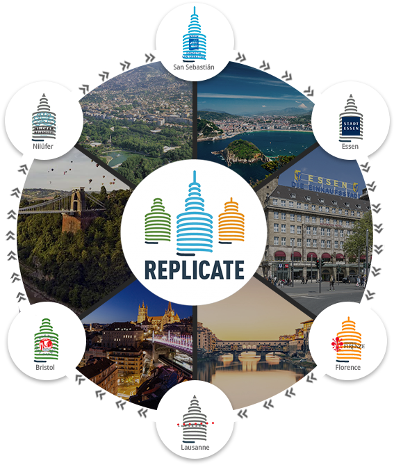 Programme By Six Cities - Wonders Of The World (1195x742)