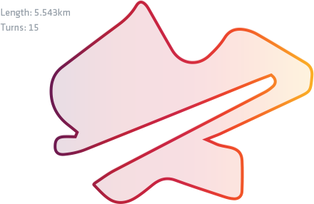 Sepang International Circuit 8th November 2015 And - Diagram (440x286)