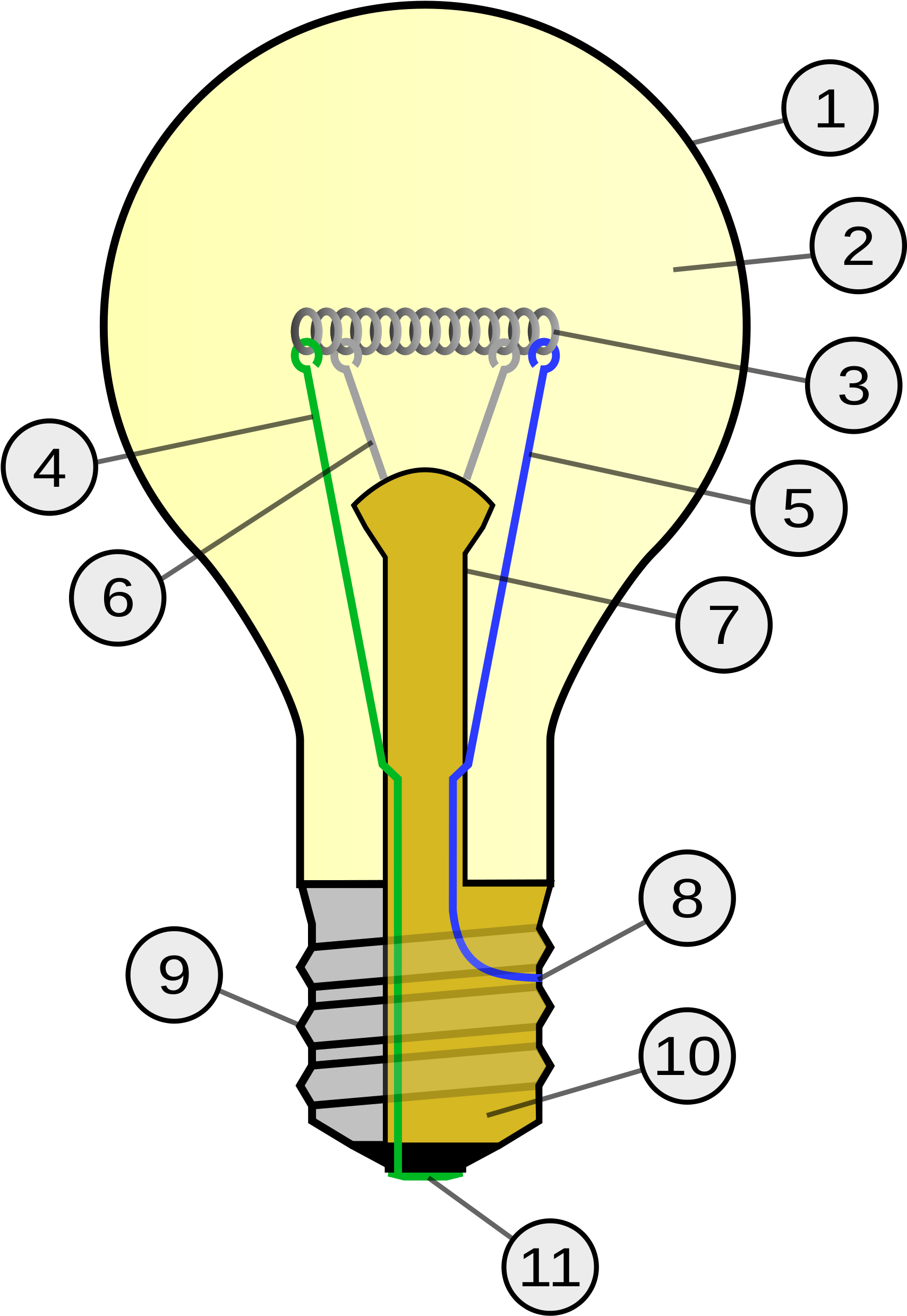 Christmas Light Bulb Outline - Do Light Bulbs Work (2000x2706)