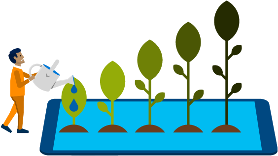 Continuous Improvement May Seem A Little Off Topic - Continuous Improvement And Development (695x391)