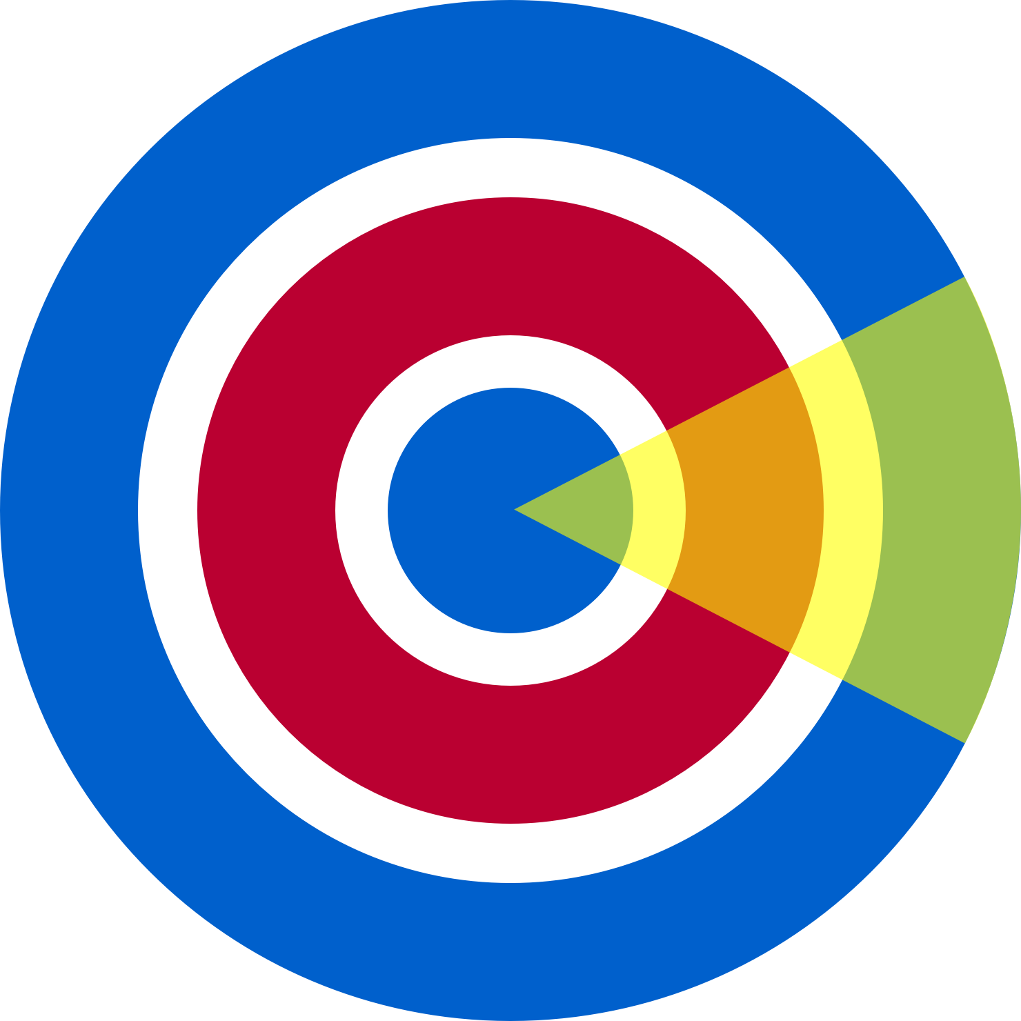 Portrait Of A Man (1480x1480)