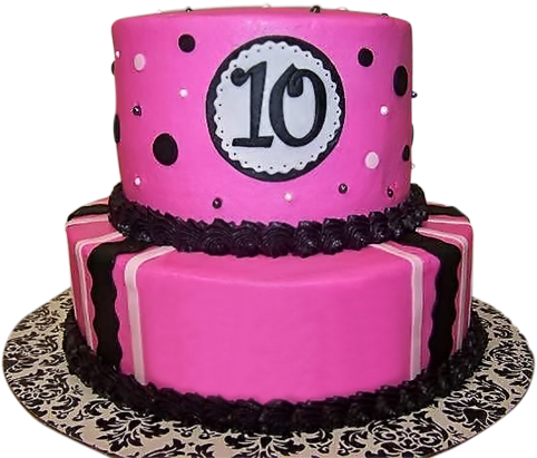 Custom Made Cake Nyc - Birthday Cake For A Girl 10 (500x500)