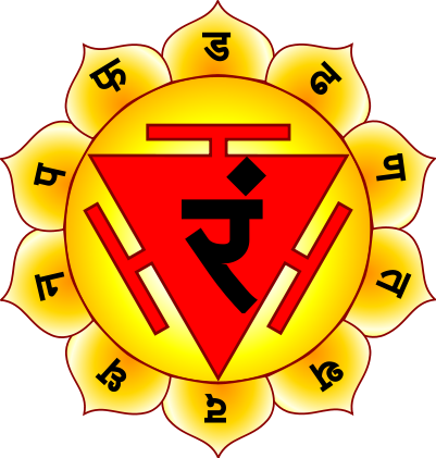 Manipura Chakra - Solar Plexus Chakra Yellow Quartz Necklace Basic Yoga (401x421)