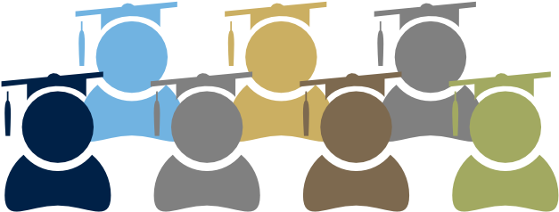 2,000 - Students - Degrees - Student (700x400)