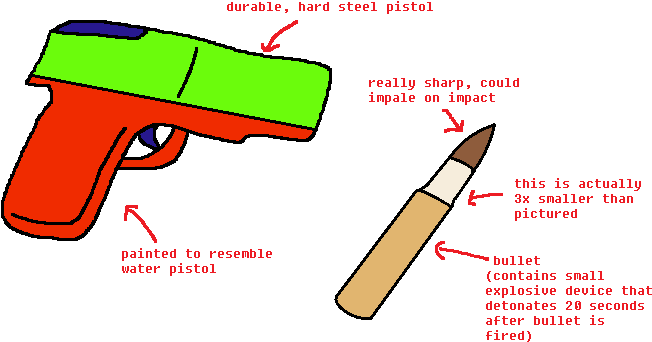 Ctc C18 By Hurricane-lightning - Trigger (704x384)