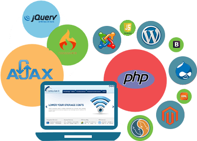 Igravitas Company Have In-depth Skills In Web Designing - Web Development (394x386)