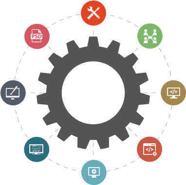 Website Design Service - Spinning Gear Animated Gif (450x380)