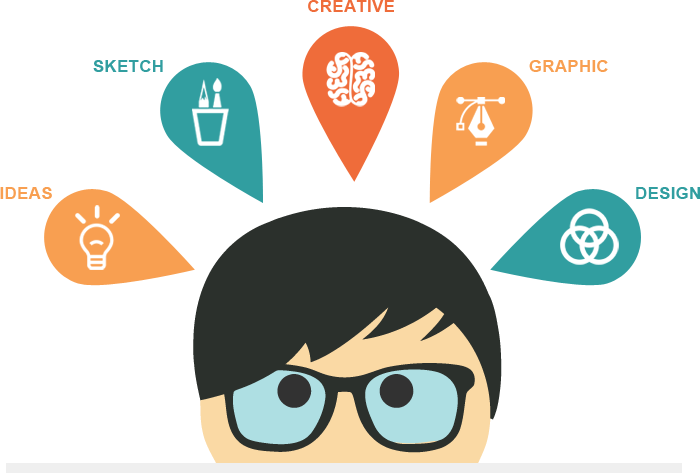 Professional Web Design Services - Our Services Web Design (700x473)