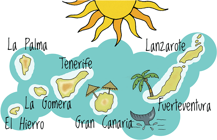 Canary Clipart Spring - Dia De Las Islas Canarias (720x492)