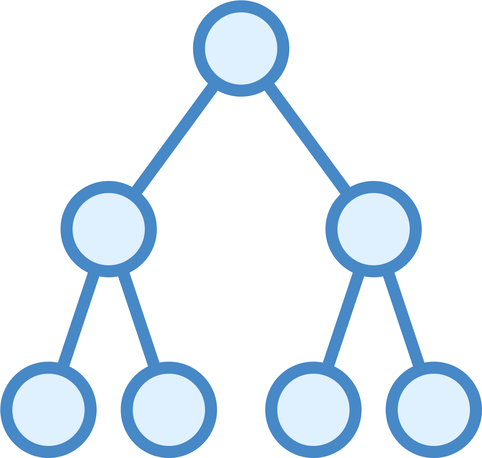 Active Directory Icon Free Download - Active Directory Icon (1600x1600)