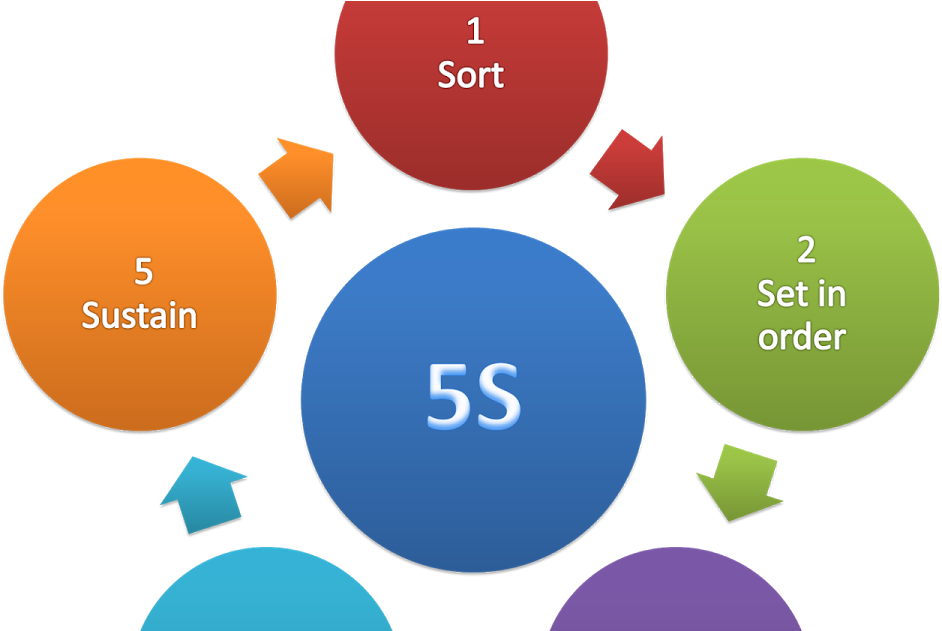 We Learn From Sports (1200x630)