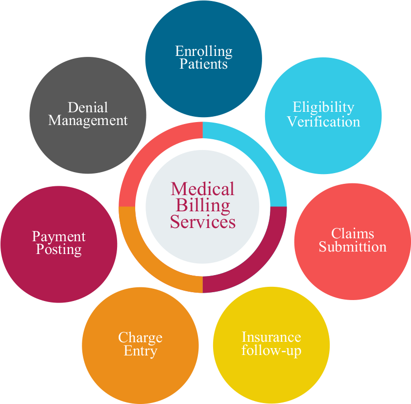 1 - Circle (1250x853)