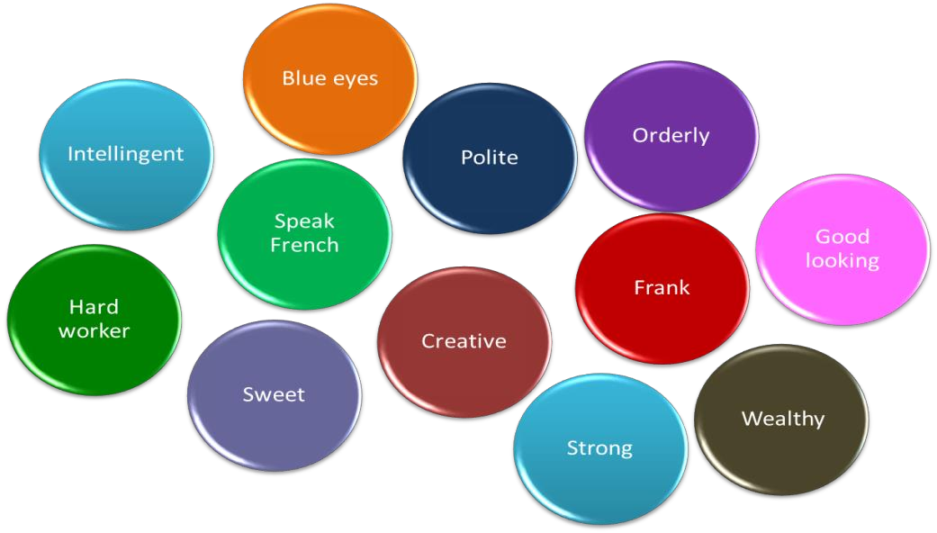 The Unique Selling Point - Circle (1041x592)