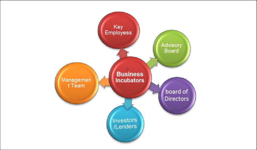 Download - - Circle (850x496)