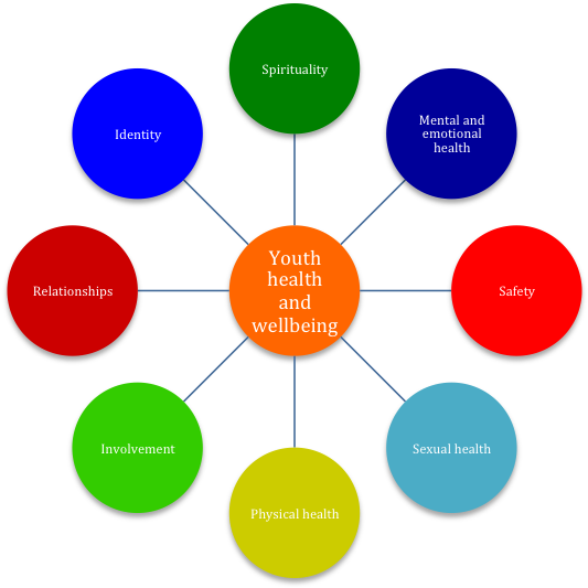 Objectives Of Sole Trader (569x535)