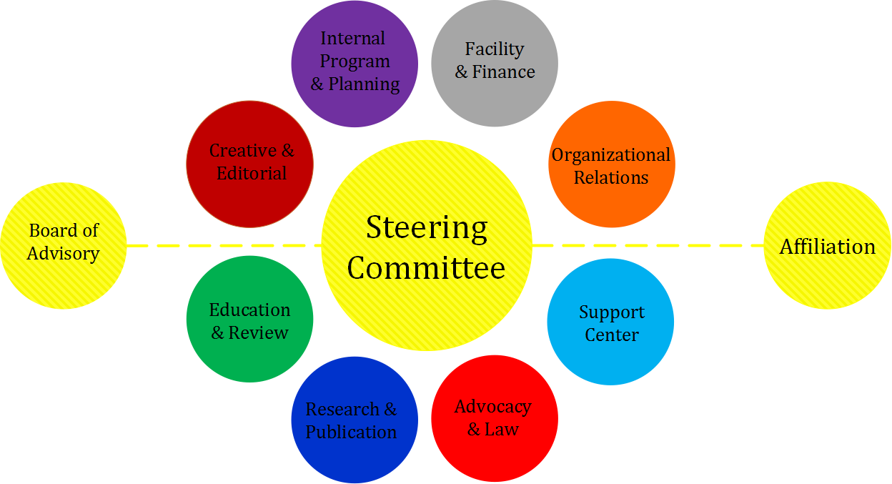 Picture2 - Circle (1248x677)