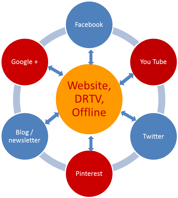 Image - Aging And Physical Activity (1000x670)