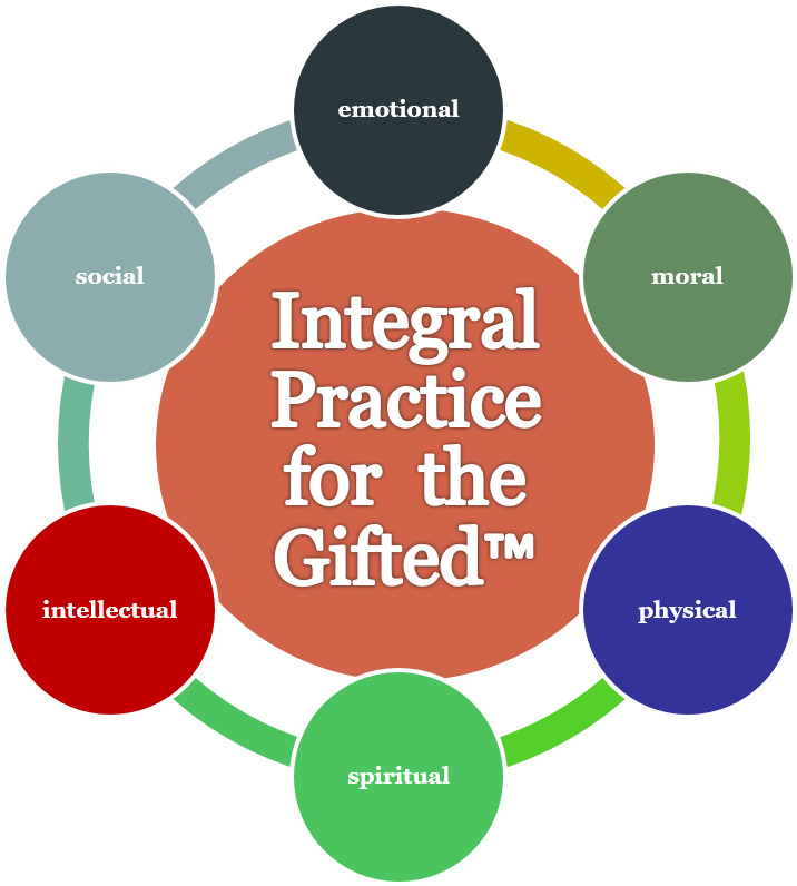 But This Actualizing Of This Rich, Innate Potential - Aging And Physical Activity (900x795)