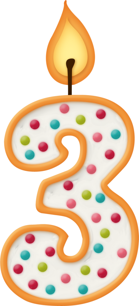 B *✿*birthday Wish - Birthday Candle 3 Png (466x1024)