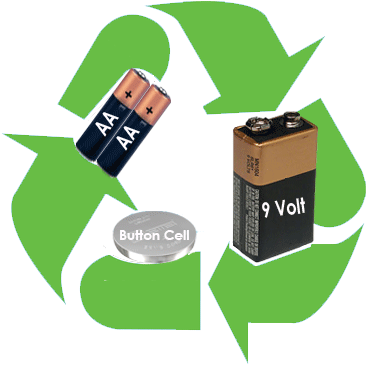 Dispose Household Clipart - Lead Acid Battery Recycling (365x425)