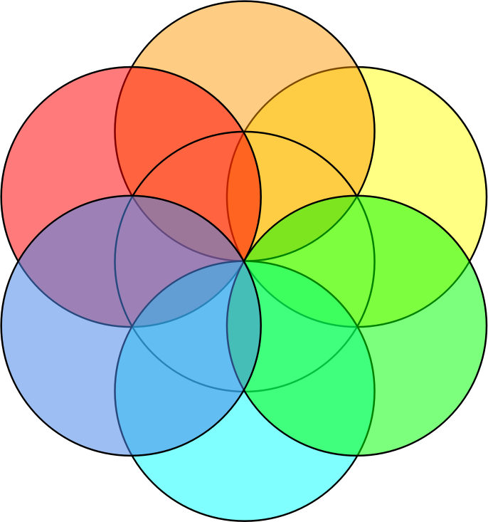 Of Life - Portable Network Graphics (686x733)