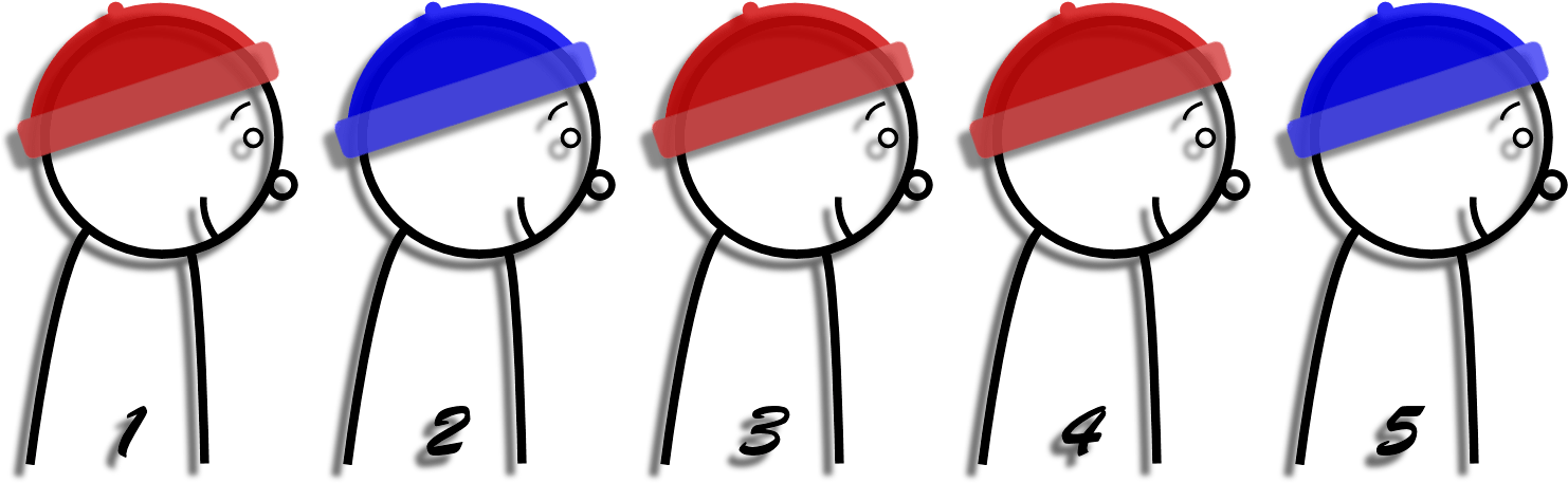 Red Hat Society Clip Art - حل لغز 100 سجين (1486x465)