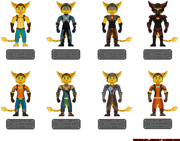 Detail Tennue Ratchet By Black Werewolf - Ratchet And Clank Pixel Art (600x478)