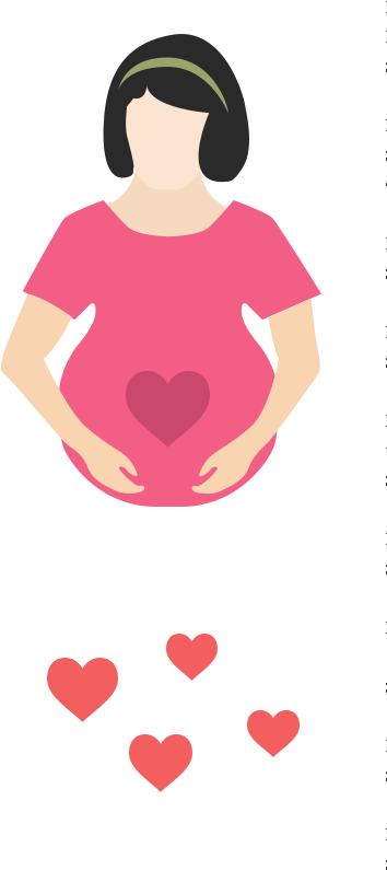 Helps Greatly With Postpartum Depression/blues - Helps Greatly With Postpartum Depression/blues (387x813)