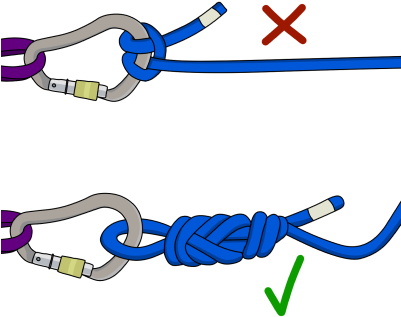 Clovehitch Figure 8 Knot Rock Climbing - Rock Climbing (400x327)