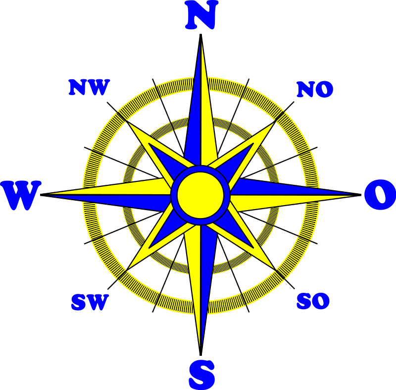 Image Compass Rose - Nord Süd Ost West (800x787)