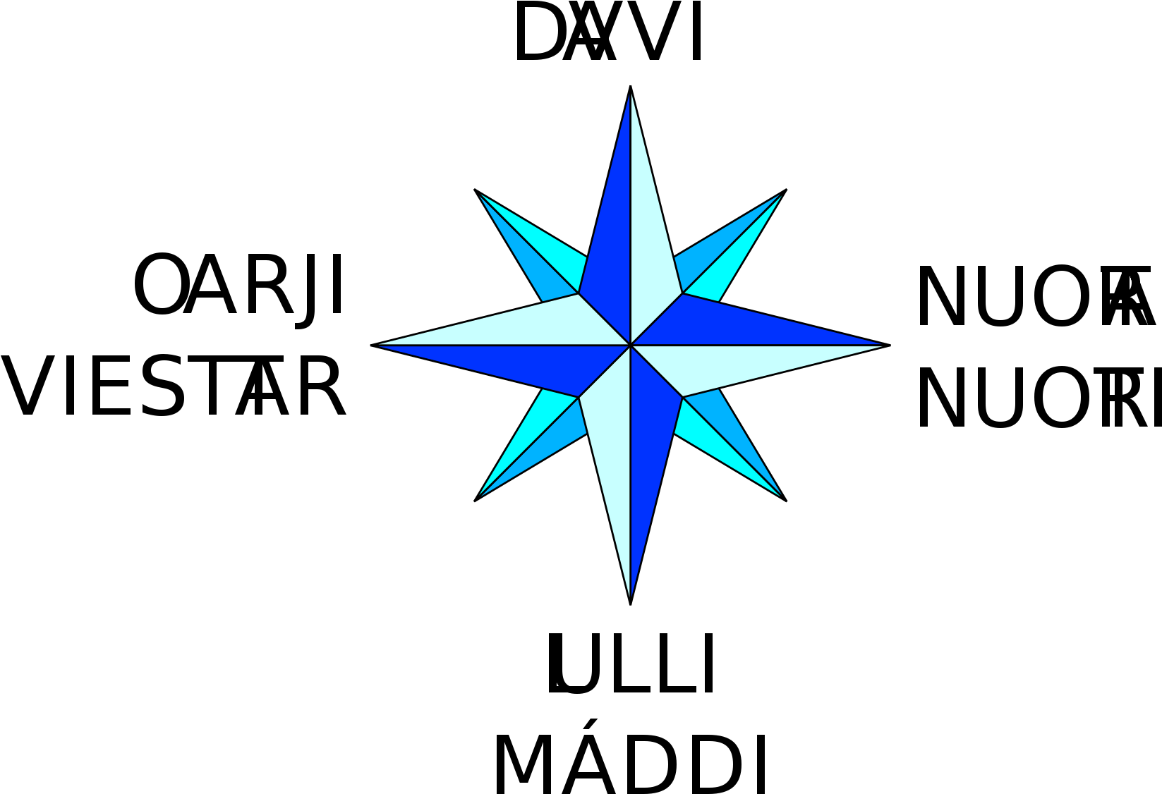 Image Of Compass Rose 28, Buy Clip Art - Graphic Design (2000x1382)