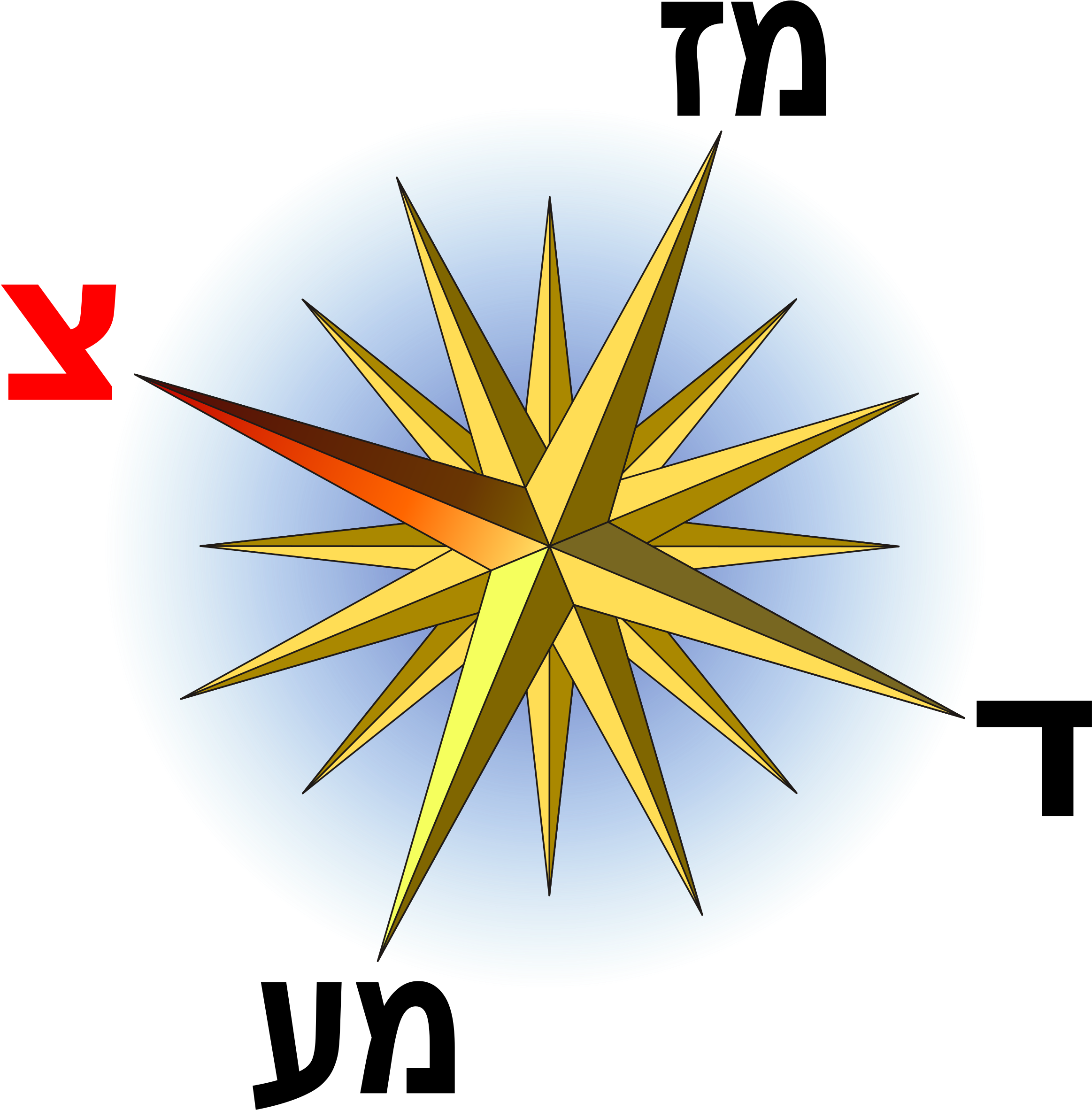 Compass Rose He Small Ene - Cool Compass Rose Designs (2835x2835)