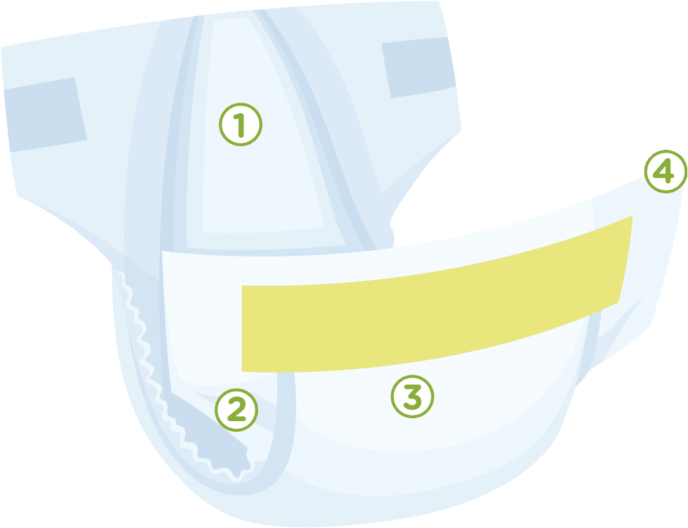 Pañales Ecológicos Desechables - Sports Uniform (994x765)