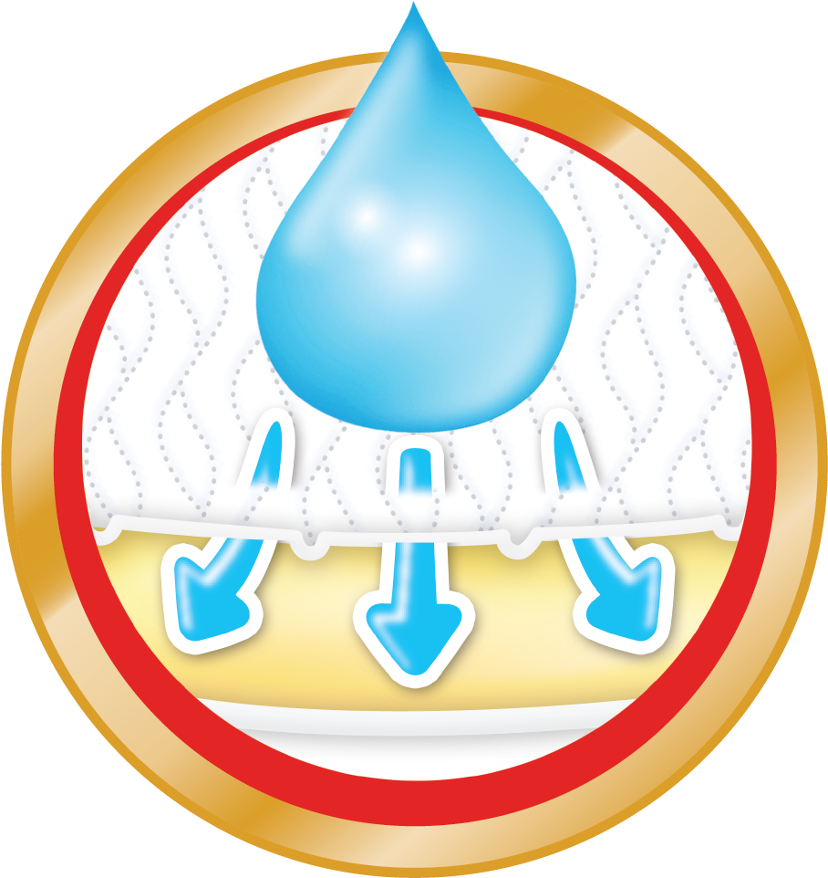 'speed Dry' Comfort - Huggies Ultra Soft Pants Medium Size Premium Diapers (1181x1181)