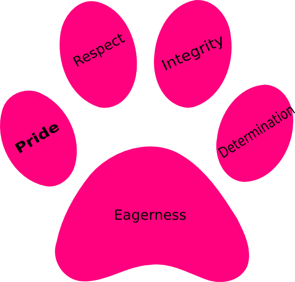 Pink Panther Paw Print Clip Art - Pink Panther Paw Print (600x574)