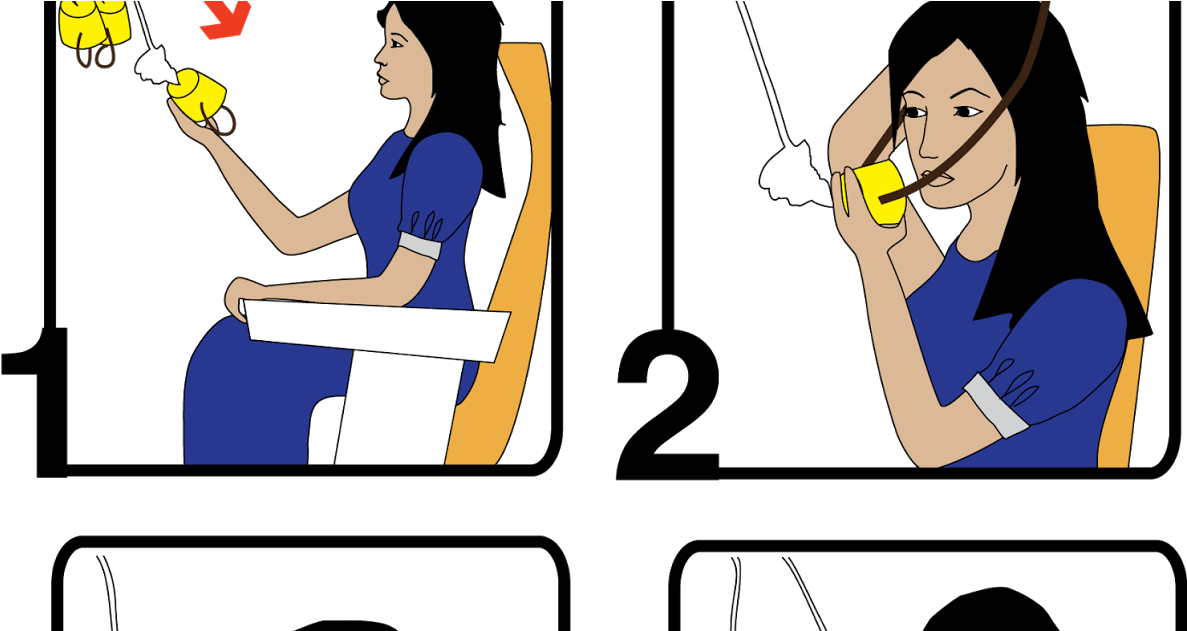 Airplane Oxygen Mask Instructions (1200x630)