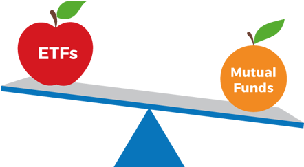 Mutual Fund (950x250)