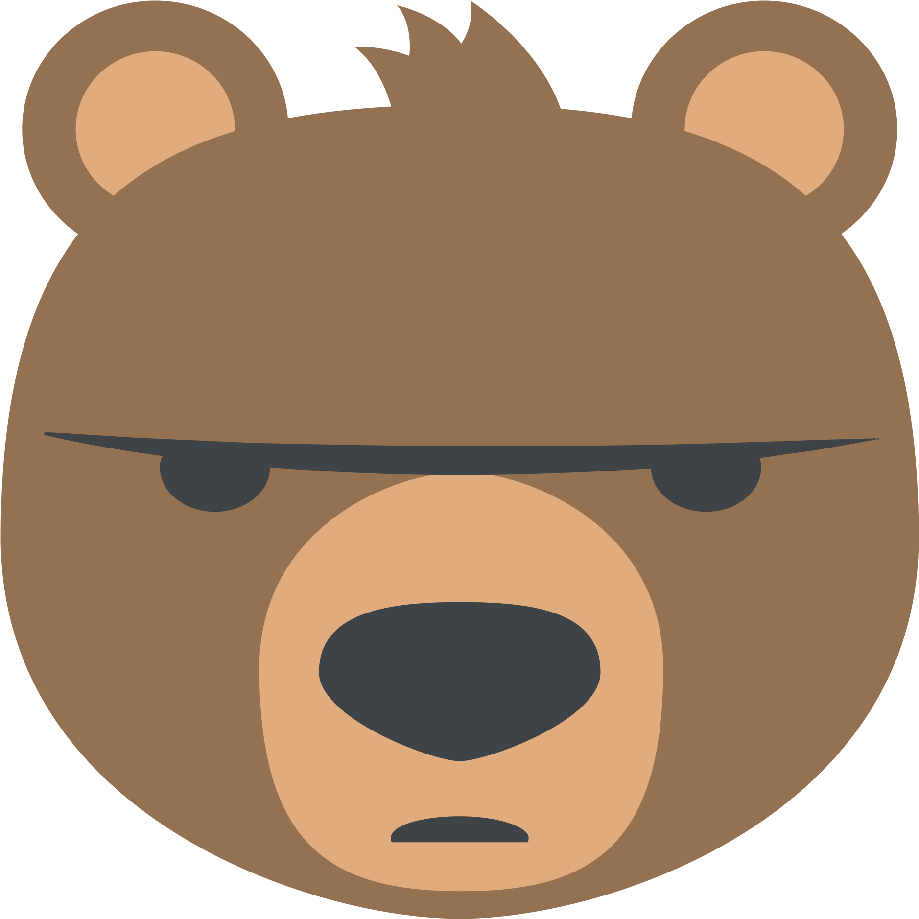 Bear Face Emoji For Facebook, Email Amp Sms Id - Bear Emoji (2000x2000)