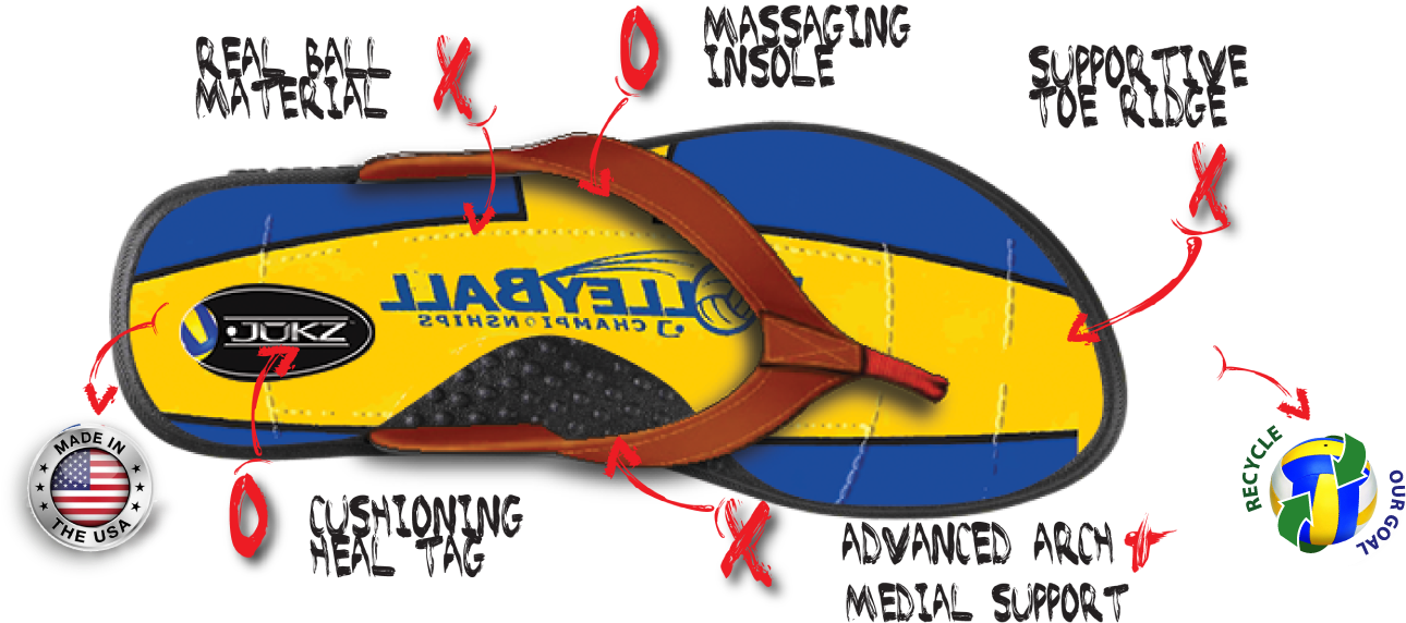 Kansas Jayhawks Volleyball Flip Flops - Baptists (1351x599)