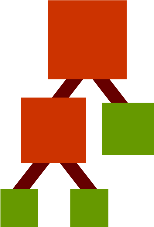 Factoring - Graphic Design (880x880)