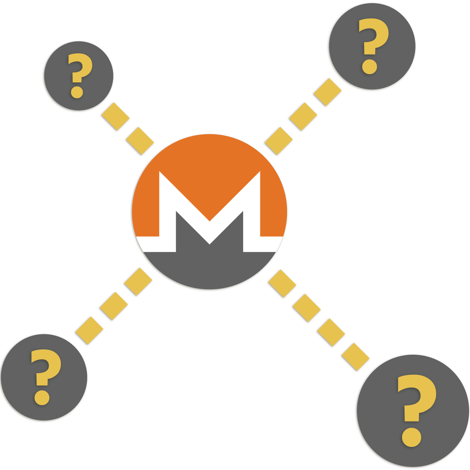 Monero Is A Decentralized Opensource Cryptocurrency - Monero (1500x1500)