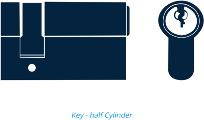 Half Cylinder A Cylinder Lock That Has Only One Side - Cylinder Lock Clipart (480x262)
