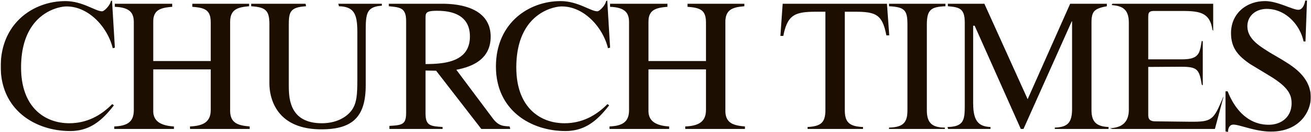 Associate Sponsors - Period Chemistry (2700x330)