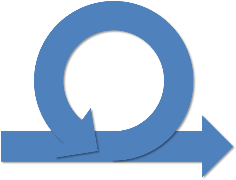 Product Marketing In An Agile Environment Recap From - Agile Symbol (820x627)